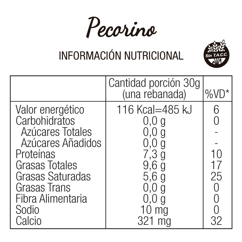 Pecorino - Imagen 4
