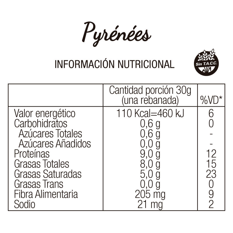 Pyrénées - Imagen 3
