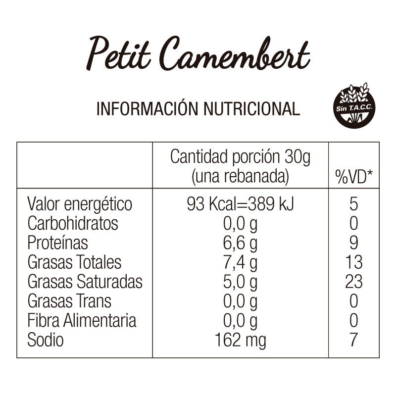 Queso Petit Camembert - Imagen 4