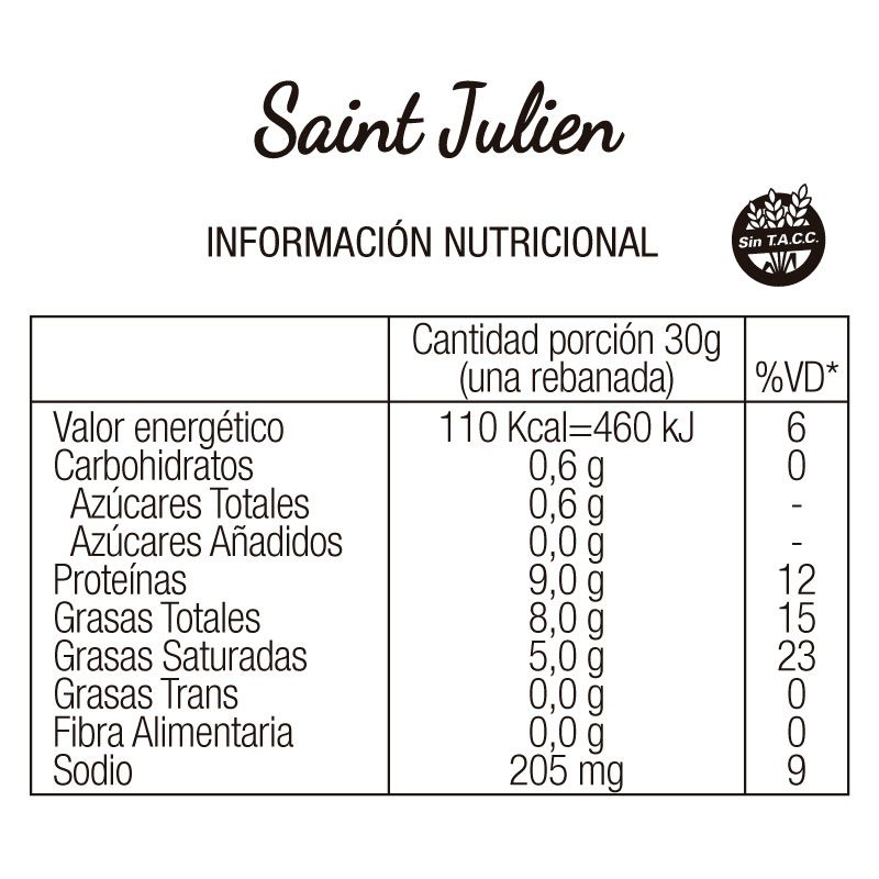 Queso Saint Julien - Imagen 3